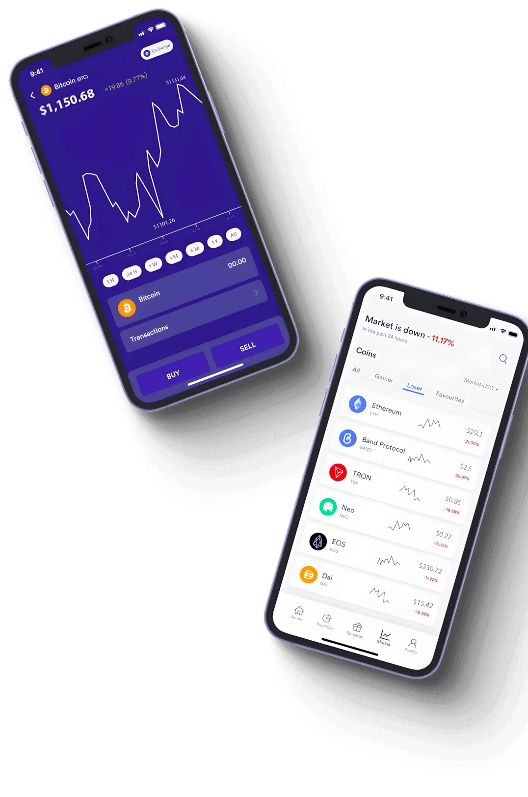 BTC-Anchoris s709 IA para trading
